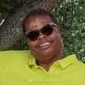BRENDA